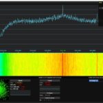 GOES-19 in Safe Hold